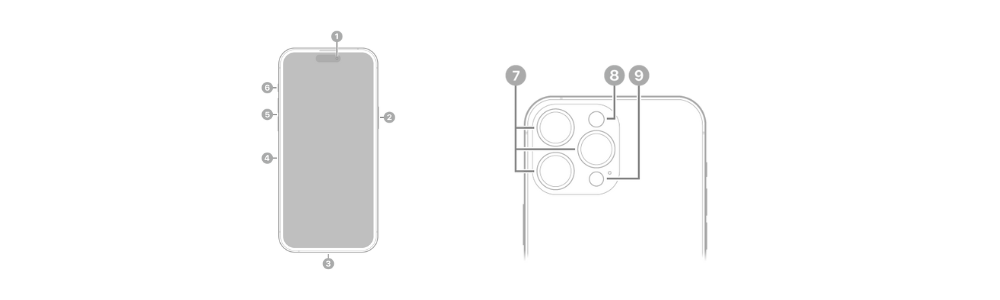 iPhone 14 Pro Barato